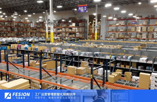 QMS質量管理系統與計算機系統集成